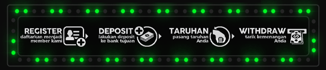 Gocap777 Jackpot